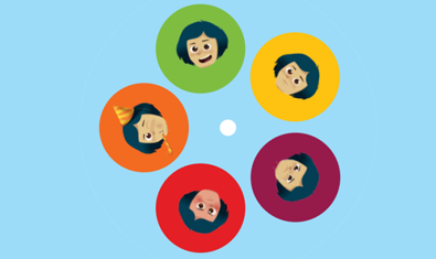 DIY Emotion Barometer