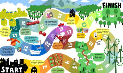 Climate Action Board Game